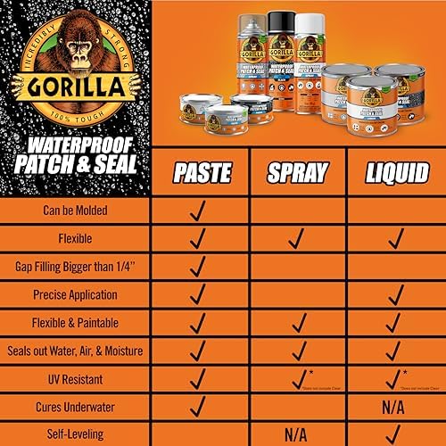 Gorilla Waterproof Patch & Seal Rubberized Sealant Paste, 12.8 oz Can (Pack of 6)