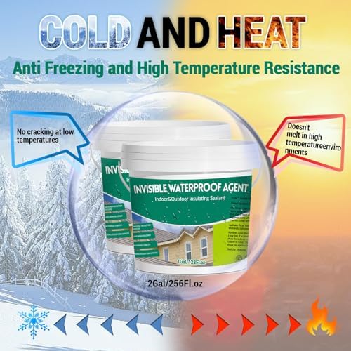 2Gal/256Fl.oz Transparent Waterproof Coating Set