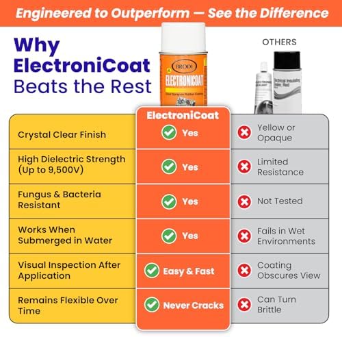 ElectroniCoat Conformal Coating for Electronics, Flexible Clear Rubber Sealant, 9 kV Dielectric Protection, Circuit Board Waterproofing Spray, Strong Surface Bonding, Fast-Dry (Pack of 1)