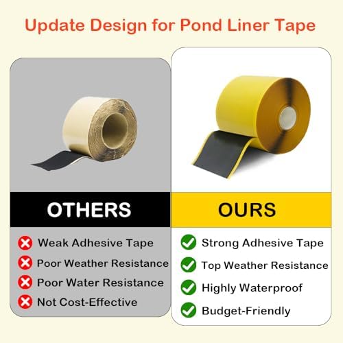 4 Pack Pond Liner Seam Tape Bulk, Butyl Adhesive Tape | for EPDM Liners, Total 3" x 131' Heavy Duty Double Sided ,Waterproof Pond Liner Patch Repair Kit for Fish Ponds
