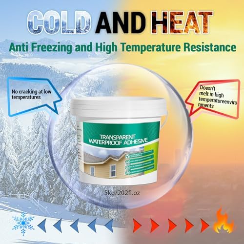 Transparent Waterproof Coating Set, 6L/1.58Gal
