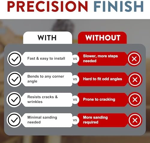 Drywall Tape – Pro-Flex300 Drywall Repair Corner Bead – Flexible PVC-Free for Inside and Outside 90 Degrees or Off-Angle Corners – Crack-Free Drywall Finishing - 3" x100ft