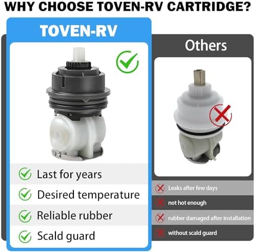 RP46463 Shower Cartridge Replacement for Delta Monitor 17 Series(Post-2006)