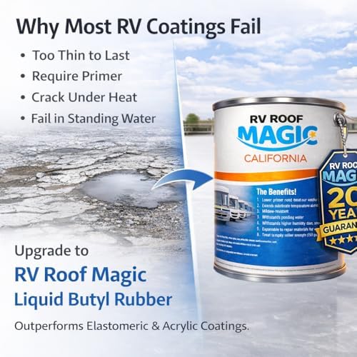 Best RV Roof Coating for RV Roof Repair for California State | Only Product Comes with No Primer Needed - UV Resistant | Apply on All Types of Roofs | 1 Gallon Pail