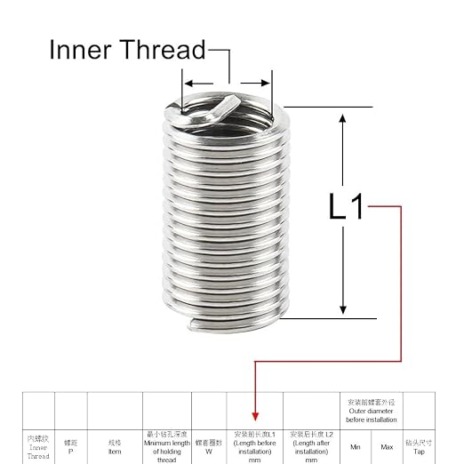50pcs M9*1.25/M9*1.5 304 Stainless Steel Wire Screw Sleeve Thread Repair Insert Repair Sleeve Pipe Fitting Reducer Adapter(M9x1.25x1D)
