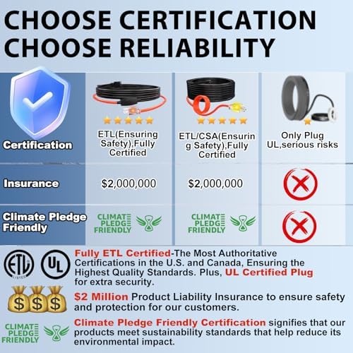 HEATIT ETL Certified 7W/ft Pipe Heating Cable with Thermostat 10 Feet | For metal & plastic water pipes, Straight-run installation, helps prevent frozen pipes during extreme winter conditions.