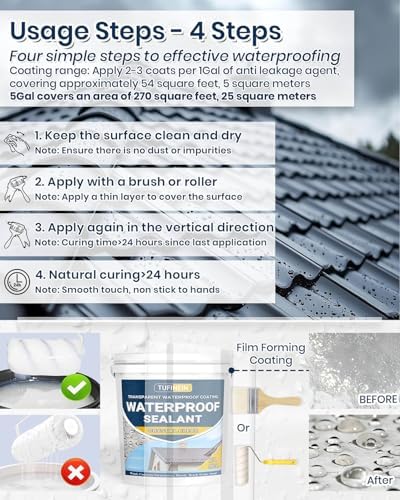 Waterproof Sealant 5 Gallon Clear, TUFINEIN Transparent Waterproof Coating Water-Based Invisible Agent Roofs, Walls, Garden, Terraces Indoor & Outdoor