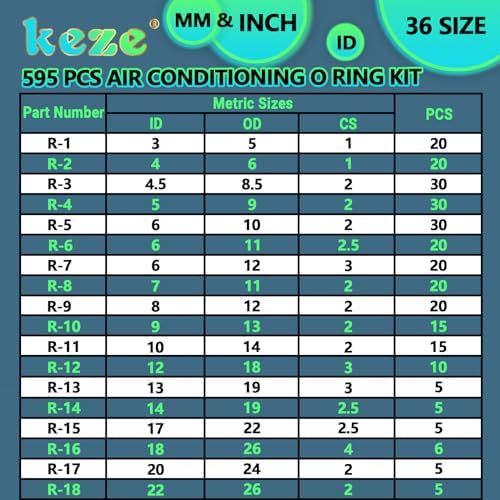 KEZE 595 Pcs Air Conditioning O Ring Kit,36 Size Seal Rubber O-Rings Assortment Set for Compressor Automotive A/C Plumbing Repair ID:3-22mm