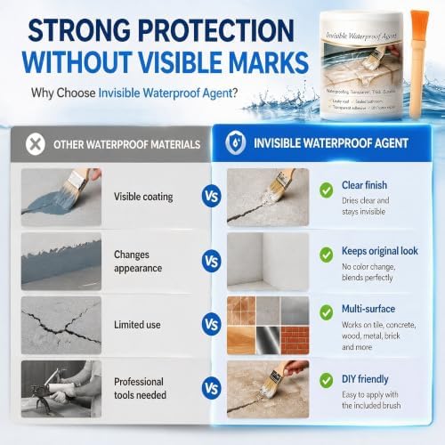Invisible Waterproof Agent, Transparent Waterproof Sealant, 10.58 Oz