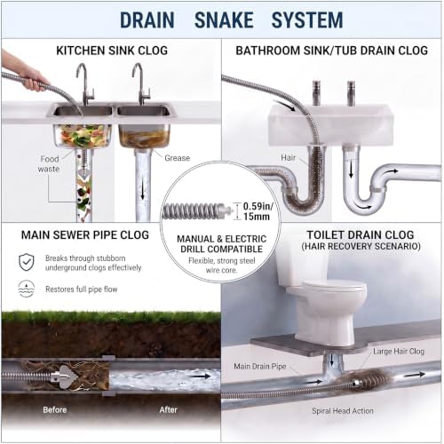 Drain Snake Hair Clog Remover Tool Set, Drain Auger with Drill Attachment