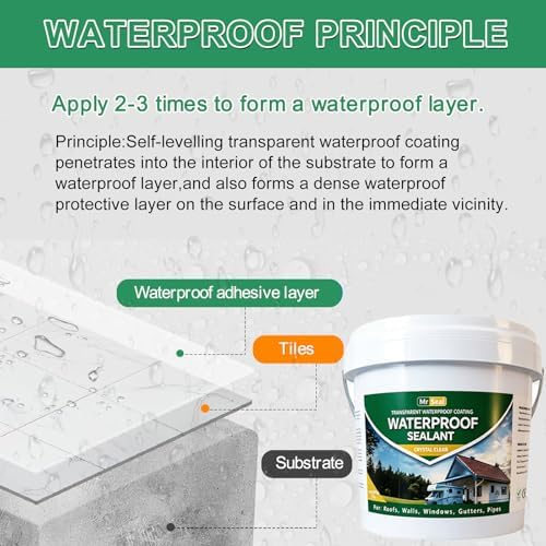 Clear Waterproof Sealant, Water-Based Transparent Waterproofer (1.3 Gal)