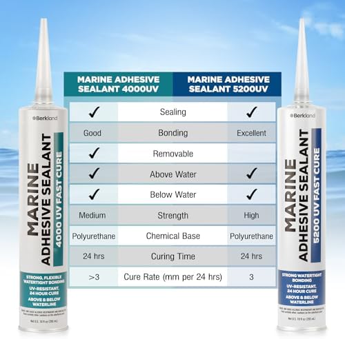 Berkland Marine Adhesive Sealant 5200 Fast Cure, 10 oz White