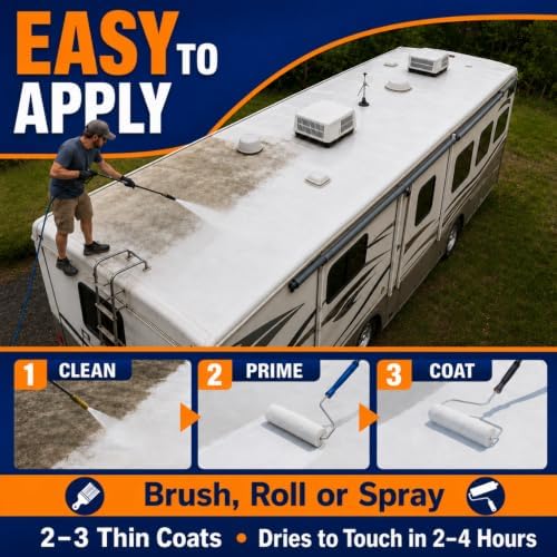 RV Roof Coating - Liquid Rubber RV Roof Sealant for Camper Roofs, Trailers, Motorhomes, and Metal Buildings - Roof Cooling White 1 Gallon - Made In USA