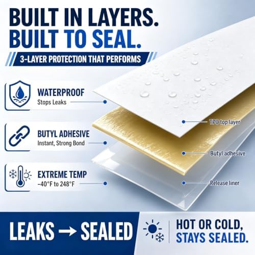 Self-Adhesive TPO Butyl Roofing Membrane, 60 Mil, 40'' x 16.4'