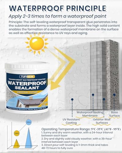 Waterproof Sealant 17.6 Oz Clear, TUFINEIN Transparent Waterproof Coating Water-Based Invisible Agent Roofs, Walls, Garden, Terraces Indoor & Outdoor