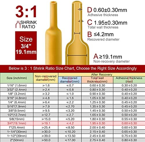 Chanzon 3:1 Ratio - 80ft Roll - Heat Shrink Tubing 3/4" (19.1mm) Yellow