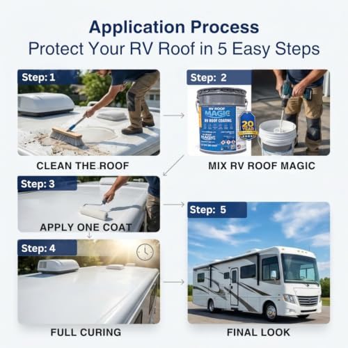 Best RV Roof Sealant for RV Roof Repair – Protects Your Roof from Water Leaks | One Coat Application, No Primer Needed | UV Resistant | 5 Gallon Pail |Covers 250 Sq. Ft.