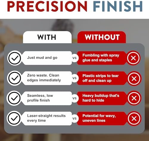 Drywall Tape – Edge-Tape Wall Repair – Fast Installation, Clean Straight Edges, Reduces Waste, Uses Standard Compound – Efficient Drywall and Corner Finishing – 100 ft Roll