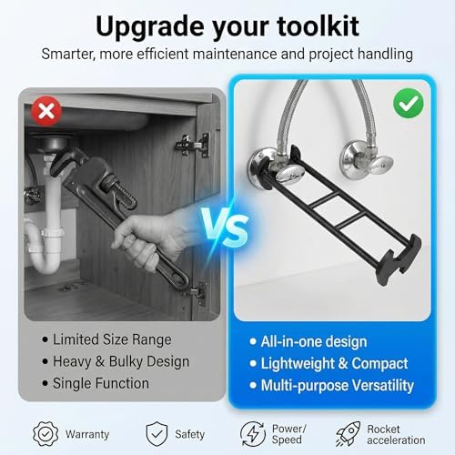 Multifunctional Sink Wrench - 2 Pcs Basin Wrench Tool for Tight Spaces, Carbon Steel Faucet Wrench for Kitchen & Bathroom, Under Sink Wrench for Plumbing Installation & Repair (A+B)