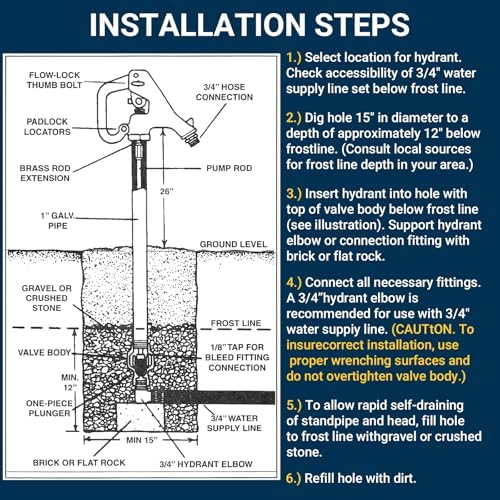 Frost Free Hydrant Repair Kit Compatible with Campbell MfrPartno HPK-1