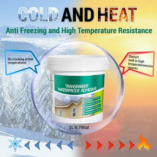 Transparent Waterproof Coating Set, 2.5Kg/101Fl.oz (3L/0.79Gal)