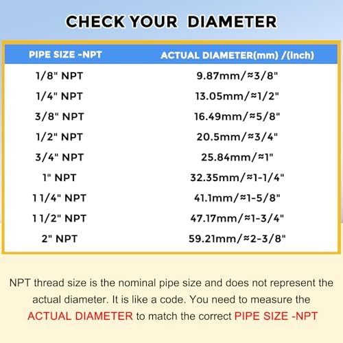 2 Packs Brass Pipe Fittings, 3/4" MNPT to 3/4" Male NPT | Brass Hex Nipple W/ Sealing Tape, Male Pipe Adapters Reducer for Air, Oil, LP, Gas