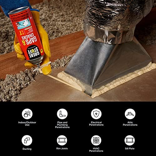 Great Stuff Gaps & Cracks | Insulating Foam Sealant, 20 oz. – Straw, Cream (12 Pack)