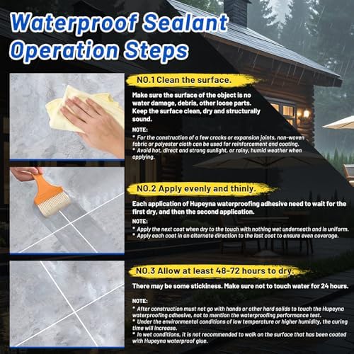 Hupeyna Invisible Waterproof Agent, Liquid Waterproof Sealant 1.32 Gal
