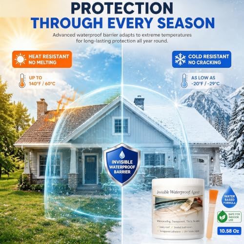 Invisible Waterproof Agent, Transparent Waterproof Sealant, 10.58 Oz