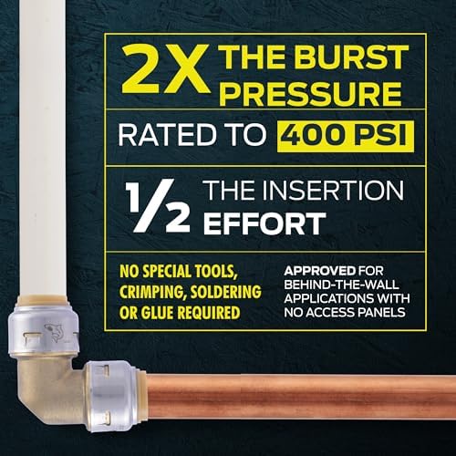 SharkBite Max 3/4 Inch Push Cap, Push to Connect Brass Plumbing Fitting, PEX Pipe, Copper, CPVC, PE-RT, HDPE, UR518A