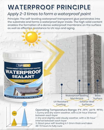Waterproof Sealant 70 Oz Clear, TUFINEIN Transparent Waterproof Coating Water-Based Invisible Agent Roofs, Walls, Garden, Terraces Indoor & Outdoor