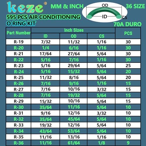 KEZE 595 Pcs Air Conditioning O Ring Kit,36 Size Seal Rubber O-Rings Assortment Set for Compressor Automotive A/C Plumbing Repair ID:3-22mm