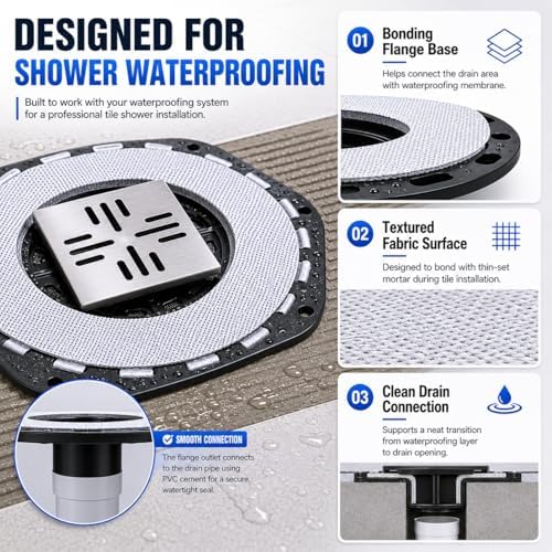 4-Inch Square Shower Drain Kit with Bonding Flange, Brushed Silver
