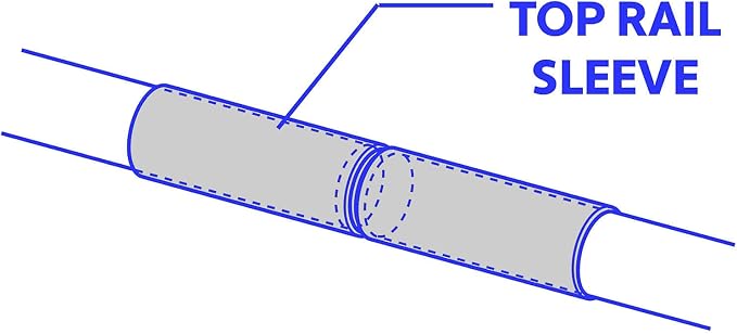 Chain Link Fence TOP Rail Sleeve: 1-7/8" X 6" - CASE Qty 50