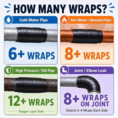 Self Fusing Silicone Tape (40 Ft Total) Plumbing Tape for Repaire Pipe | Flex Seal Tape, Black Rubber Tape Weatherproof for Electrical Cables/Drain Pipe, Heat Resistant 500°F