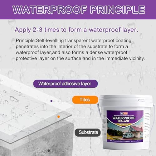 Clear Waterproof Sealant 70 OZ, Water-Based Transparent Coating