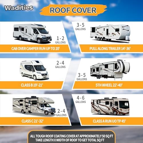 RV Roof Coating White, Wadities Waterproof Solar Reflective Sealant, Flexible RV Roof Sealant for Campers, Trailers, Motorhomes, Metal Buildings and Leak Repairs - 4 Gallon