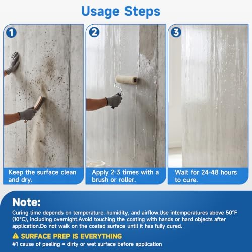 Transparent Waterproof Sealant 70oz, Clear Invisible Coating