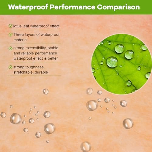 Waterproofing Membrane for Shower,Waterproof Membrane 3.3 FTx98.5 FT Roll(323Sq Ft),23.6 Mil Thick,Suitable for Bathroom Waterproofing,Shower Wall Waterproofing,Sauna Waterproofing,Roof Waterproofing