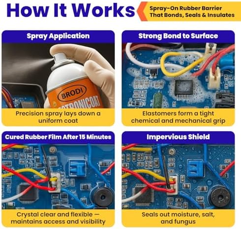 ElectroniCoat Conformal Coating for Electronics, Flexible Clear Rubber Sealant, 9 kV Dielectric Protection, Circuit Board Waterproofing Spray, Strong Surface Bonding, Fast-Dry (Pack of 1)