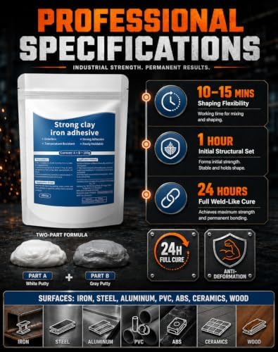 High-Strength Multi-Purpose Repair Clay, Strong Clay Iron Adhesive (1PCS)