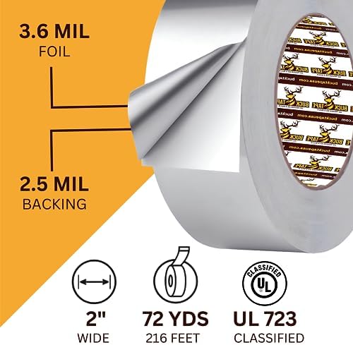 4 Pack Buck Aluminum Foil Tape – 2 Inch x 216ft (72 yd), 3.6 Mil – HVAC Tape for Ductwork, AC, Dryer Vents & Insulation – Silver Foil Tape for Metal Repair, Exhaust Sealing & Air Conditioning