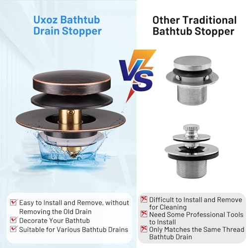 Bathtub Drain Stopper, Tub Plug for 1.5"-1.72" Regular Drains