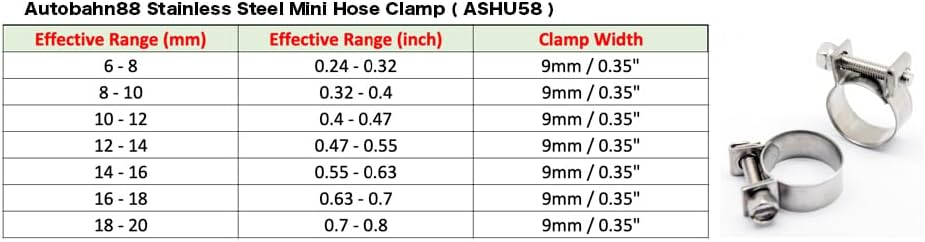 Autobahn88 Stainless Steel Mini Hose Clamp for Fuel Pipe Tube Plumbing 8-10mm (0.31-0.39") (Pack of 10)