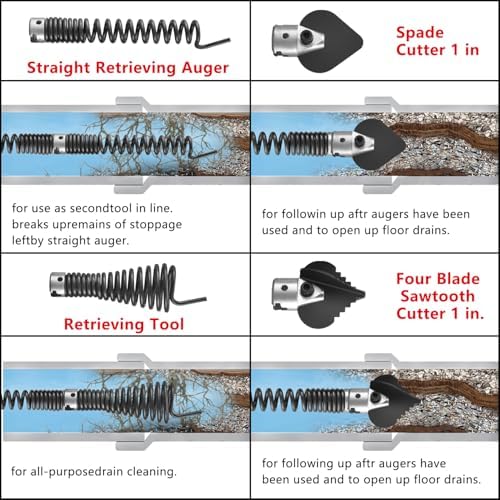 4-Piece Drain Snake Heads(7/8Inch)–Includes 4-Blade Saw Cutter,Spade Cutter&Augers–Compatible with K-1500,K-750 & 7/8"-1" Cables for 3" to 6" Pipes–Works with RIDGID,C-8,C-9,C-10 Cables