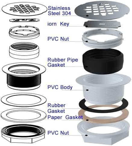 (1 Pack) Yariwiz 2" No-Caulk Snap-in Round Floor Shower Drain for Shower Pan with 4-1/4" Stainless Steel Round Grid Cover