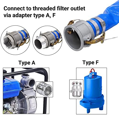 3" x 50ft PVC Lay Flat Discharge Hose With Aluminum Camlock C & E Fittings, Cam Lock Fitting, Heavy Duty Reinforced Pump Backwash Hose Assembly | Fittings, Cam Lock Fitting, Heavy Duty Reinforced Pump Backwash Hose Assembly