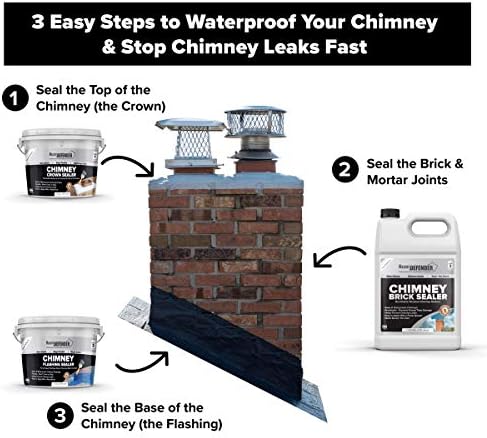 MasonryDefender Chimney Crown Sealer - Brushable Waterproof Sealant Prevents Leaks - 1/2 Gallon