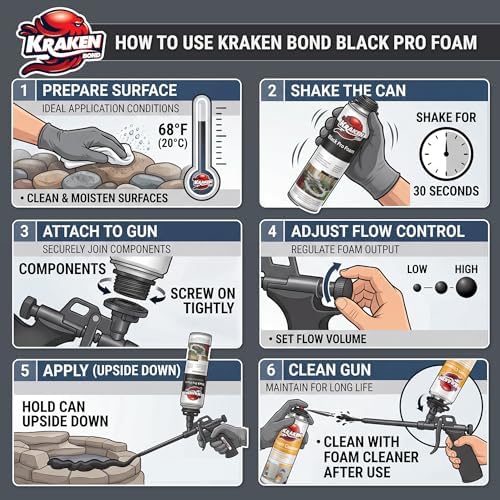 Kraken Bond Black Spray Waterfall Foam Sealant - (1x24oz) Expanding Polyurethane Pond Foam Sealer Black, UV Resistant Insulating Spray for Landscape & Exterior, Gun Use, Gun Not Included, 1 Pack
