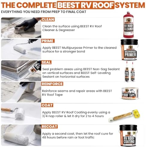 BEEST RV Roof Repair Kit Includes: Roof Coating 5G, EPDM Primer 1G, RV Cleaner 32 Oz, Non-Sag Lap sealant, Self-Leveling Lap Sealant, Seam Roller, Seam Tape & Gloves| Repair & Maintenance Bundle